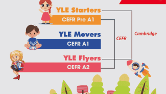Top các chứng chỉ tiếng Anh cho trẻ em